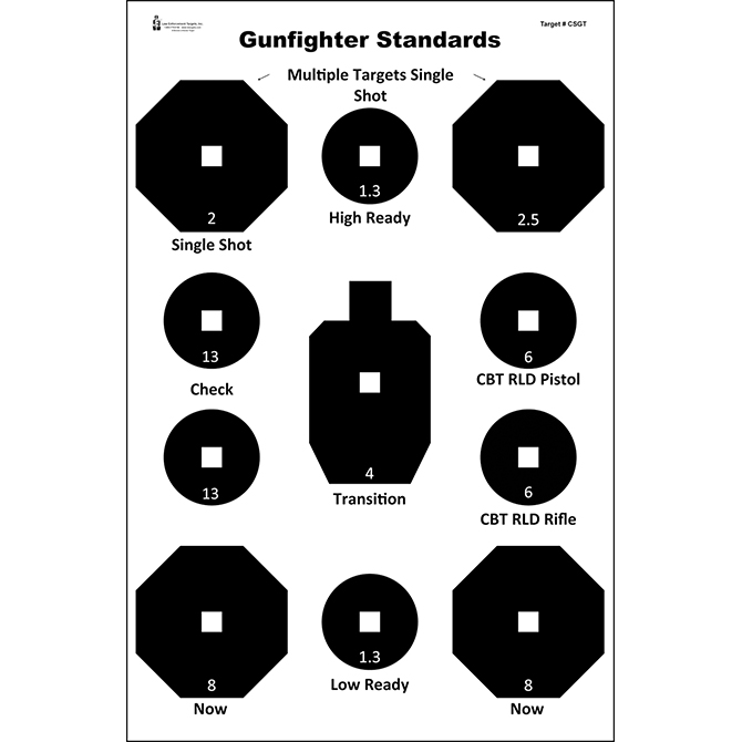 Law Enforcement Targets | Action Target : Combat Skills Gunfighter Target